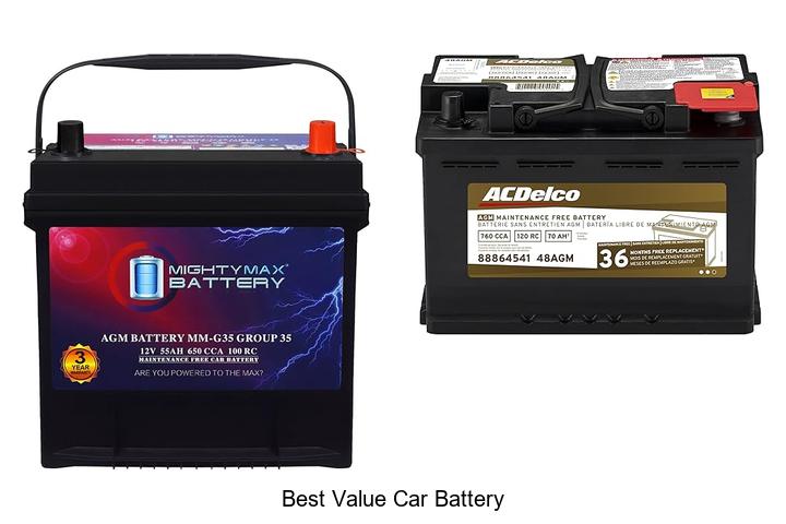Top 10 Best Value Car Battery Deals You Can’t Miss!