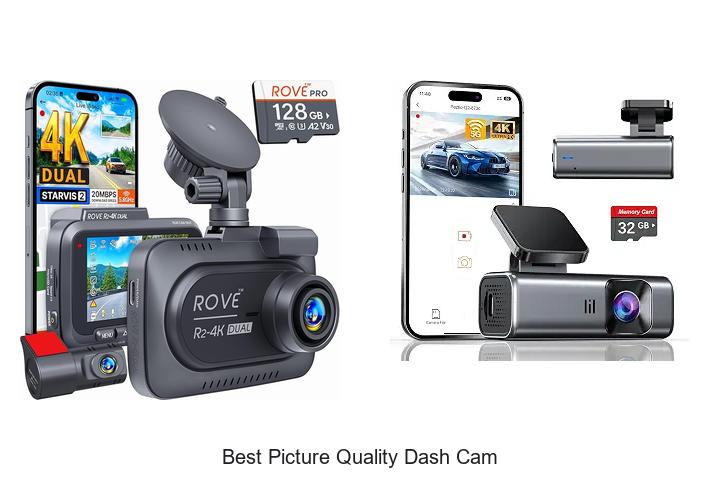 Top 12 Best Picture Quality Dash Cam That Will Amaze You